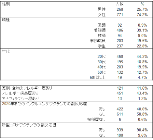 flu_chart1.png