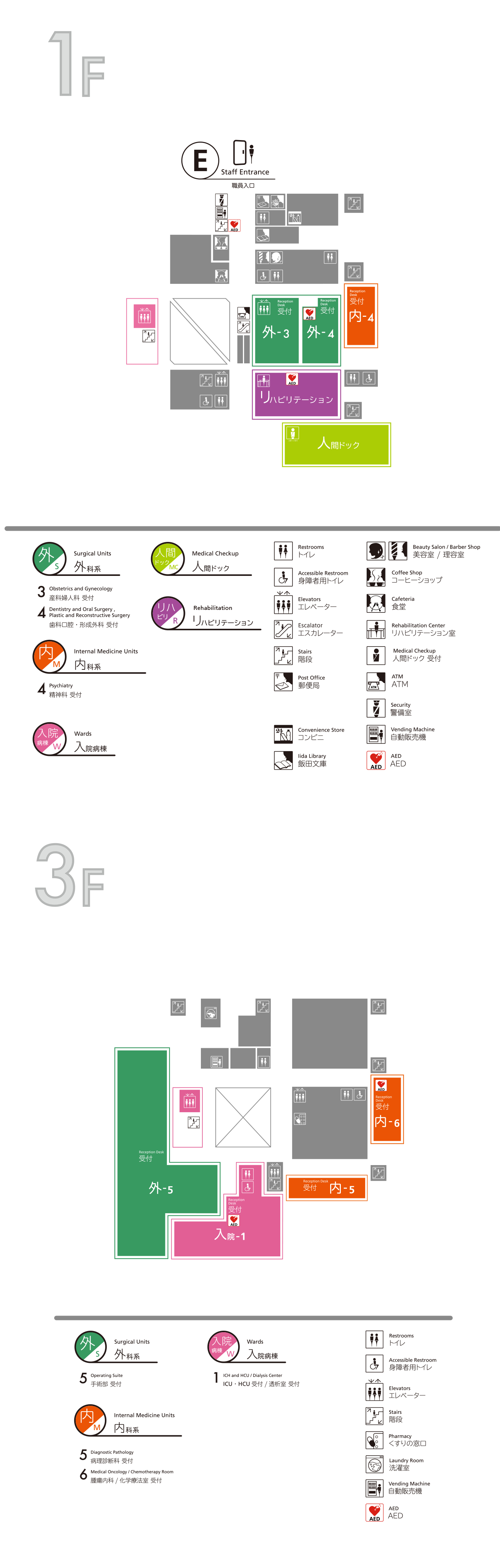 サービス案内図